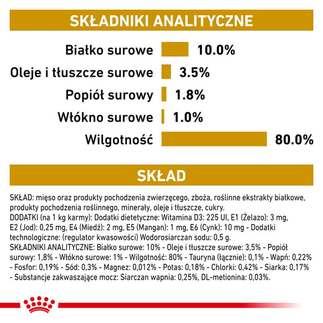 Упаковка вологого корму для дорослих кішок Royal Canin Urinary S/O Cat Loaf 12 х 85 г (9003579010471) - зображення 7