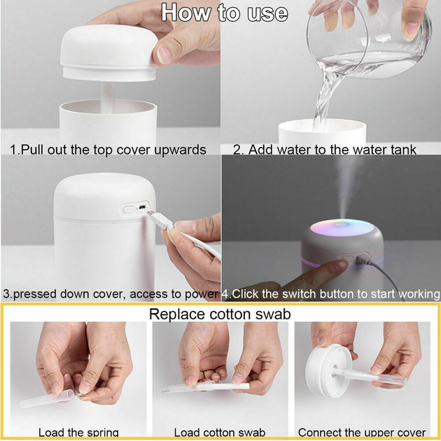 Увлажнитель воздуха с подсветкой H2O Colorful HUMIDIFIER графитовый, USB - изображение 3