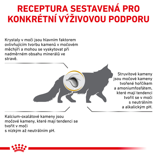 Sucha karma dla dorosłych kotów Royal Canin Urinary S/O Cat 3,5 kg (3182550711050) (39010351) - obraz 6