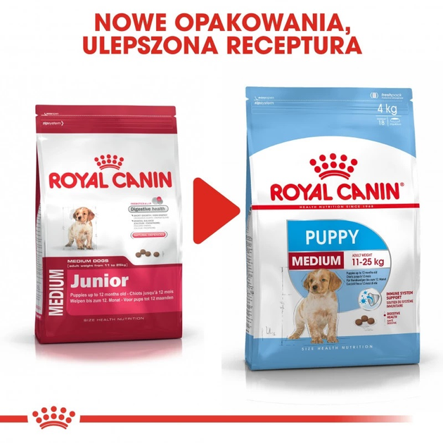 Сухий корм для цуценят Royal Canin Puppy M 4кг (3182550708180) (98543) (30030401) - зображення 3