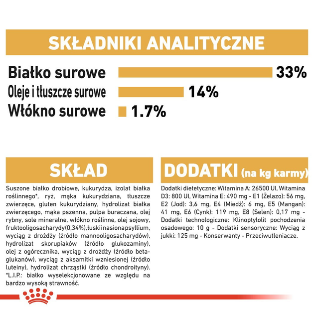 Sucha karma pełnoporcjowa dla szczeniąt Royal Canin Labrador Retriever Puppy dla rasy labrador retriver do 15 miesiąca życia 3 kg (3182550725507) - obraz 7