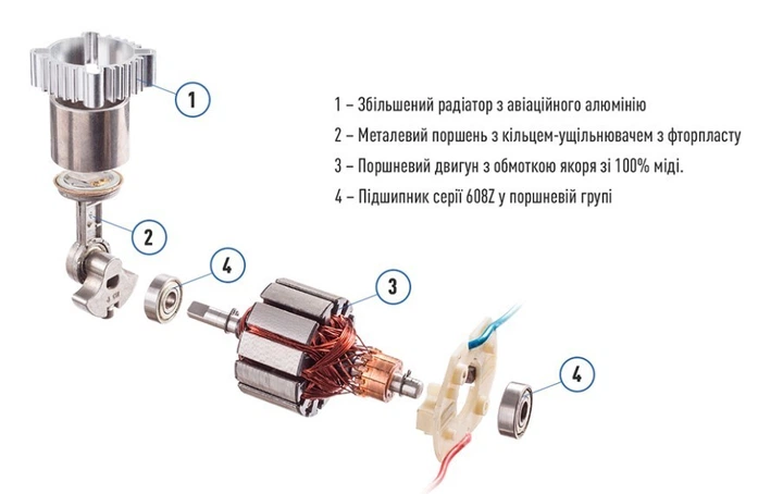 Компрессор автомобильный "ViTOL" К-30 150psi/14Amp/37л/прикурювач 47726 - изображение 6
