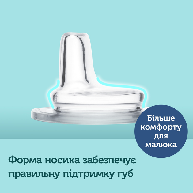 Насадка силиконовая для бутылки Canpol Babies с 6 месяцев 1 шт (56/600) - изображение 6