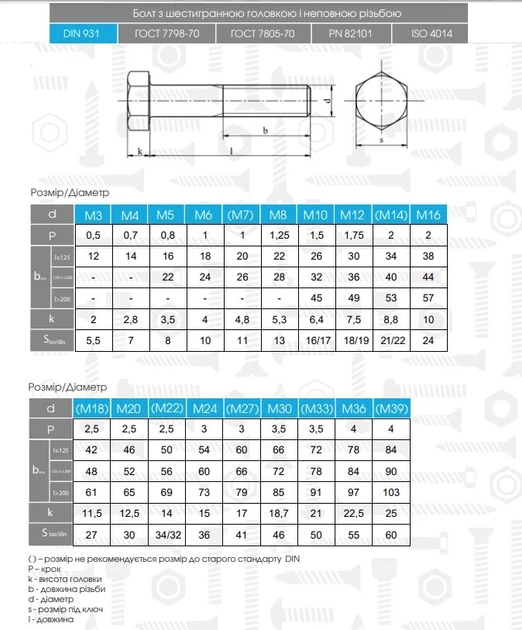 Болт з шестигранною головкою DIN931 М8х50 8.8 цб ЧР – низкие цены ...
