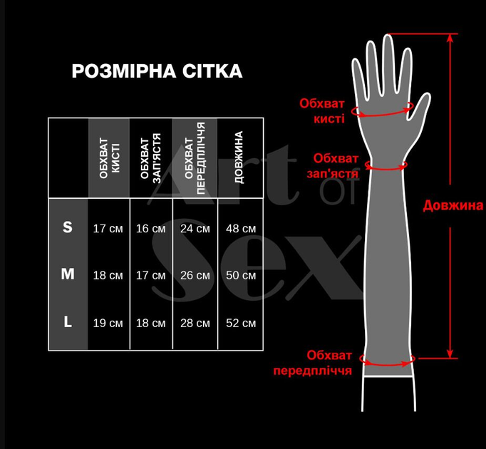 Анекдоты про секс