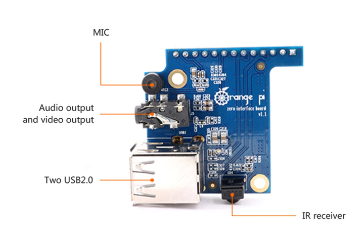 Плата интерфейсная для Orange Pi Zero - изображение 2