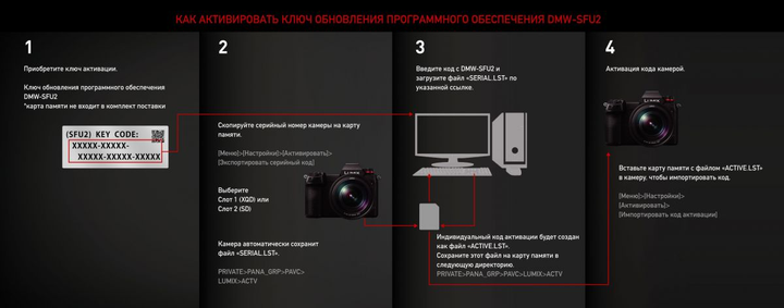 Програмний ключ для активації Panasonic DMW-SFU2GU - зображення 3