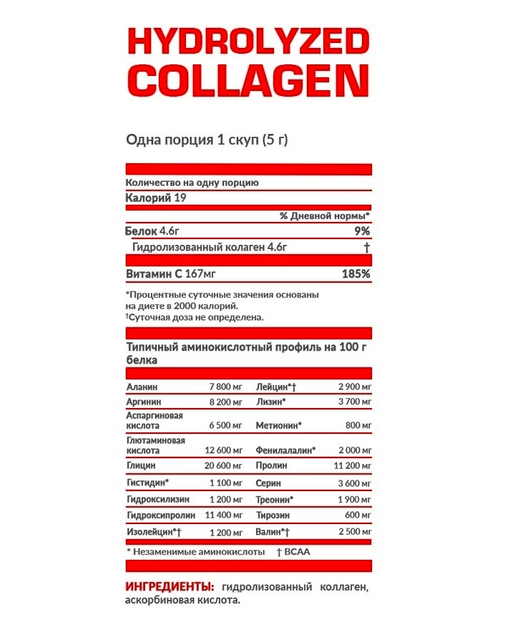 Хондропротектор (для спорта) Nosorog Nutrition Hydrolyzed Collagen 400 ...