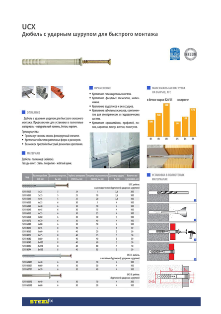 Дюбель быстрого монтажа 6х40 UCX-b с буртиком нейлон М Steelfix 200 шт ...