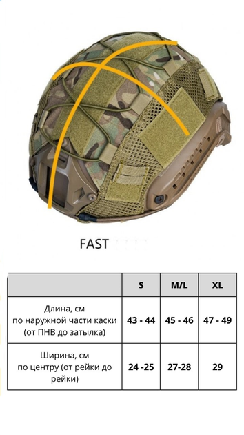 Комплект кавер для шлема Fast и подсумок карман (противовес) для аксессуаров на кавер кайот - зображення 2