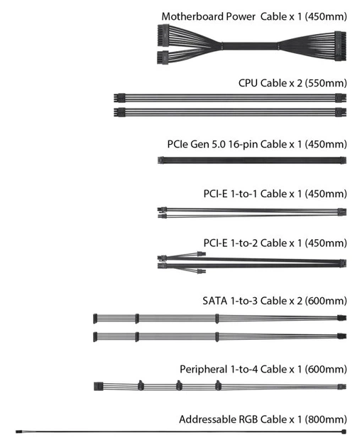 Блок живлення Asus ROG Loki SFX-L 1000 Вт Platinum (90YE00N1-B0NA00) - зображення 11