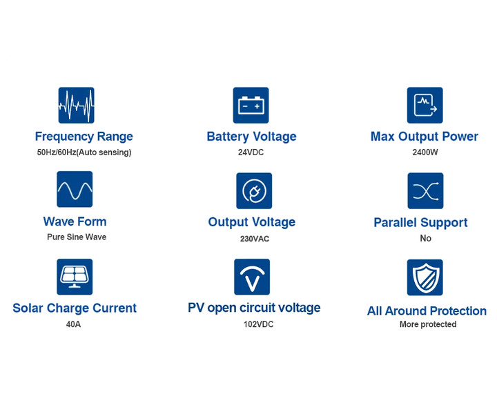 Гибридный инвертор EASUN POWER ISolar SPH 3KW Off-Grid 3 кВт/А 2400 Вт 24В - изображение 9
