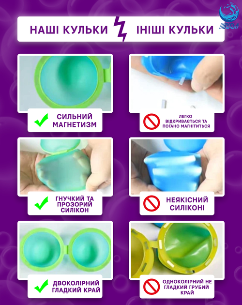 Водяні шаріки набір 6шт. VelaSport WaterBall Pro водяні бомбочки іграшки для водяних битв Багаторазові Різнокольорові - зображення 5