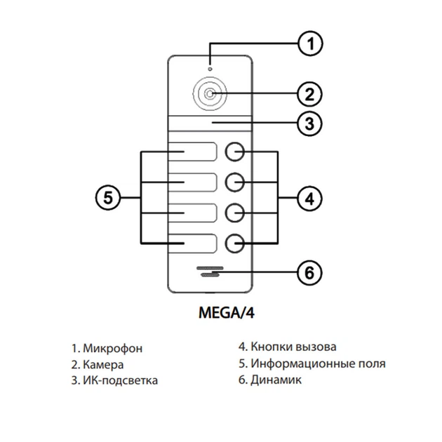 Вызывная панель на 4 абонента NeoLight MEGA/4 FHD Graphite - изображение 3