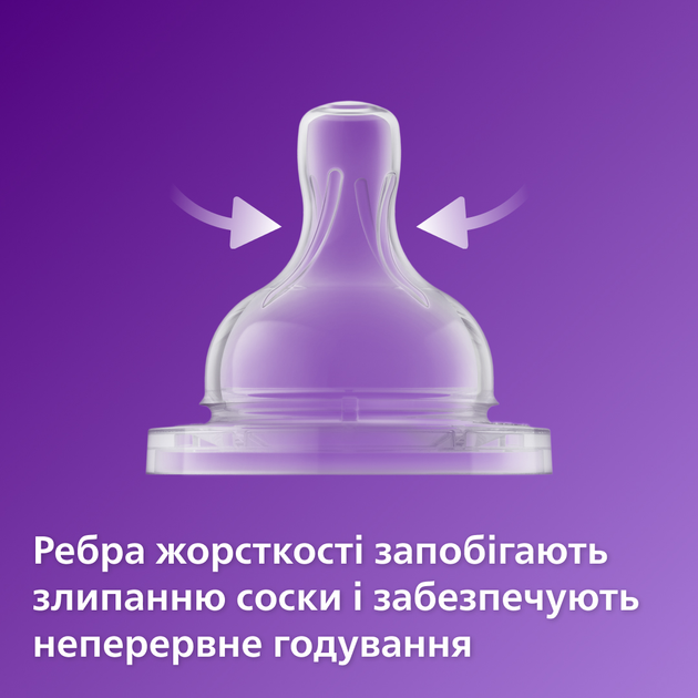 Пляшечка для годування Philips AVENT Анти-колік 330 мл (SCY106/01) - зображення 2