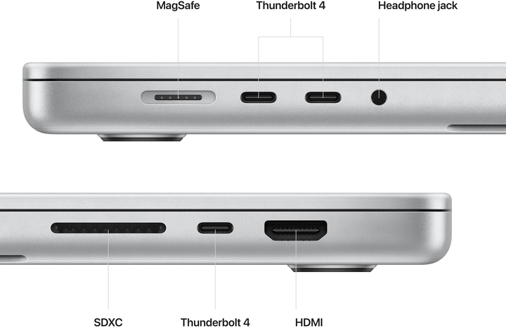 Ноутбук Apple MacBook Pro 16" M2 Pro 1TB 2023 (MNWD3ZE/A) Silver - зображення 5