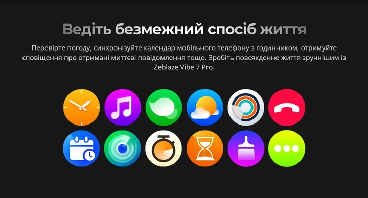 Zeblaze Vibe 7 Pro лучшие противоударные, водостойкие, тактические смарт часы для военных - изображение 20