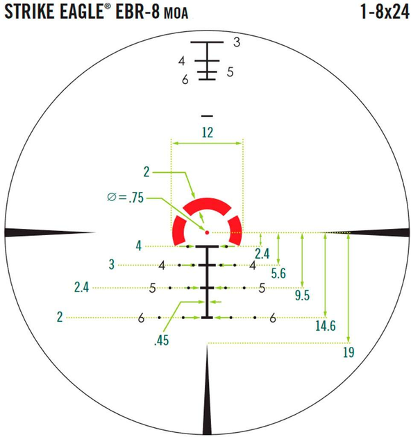 Приціл Vortex Strike Eagle 1-8х24 FFP EBR-8 (MOA) - зображення 2