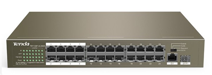 Комутатор Tenda TEF1126P-24-250W 24xFE PoE GE/SFP Slots Switch (TEF1126P-24-250W) - зображення 1