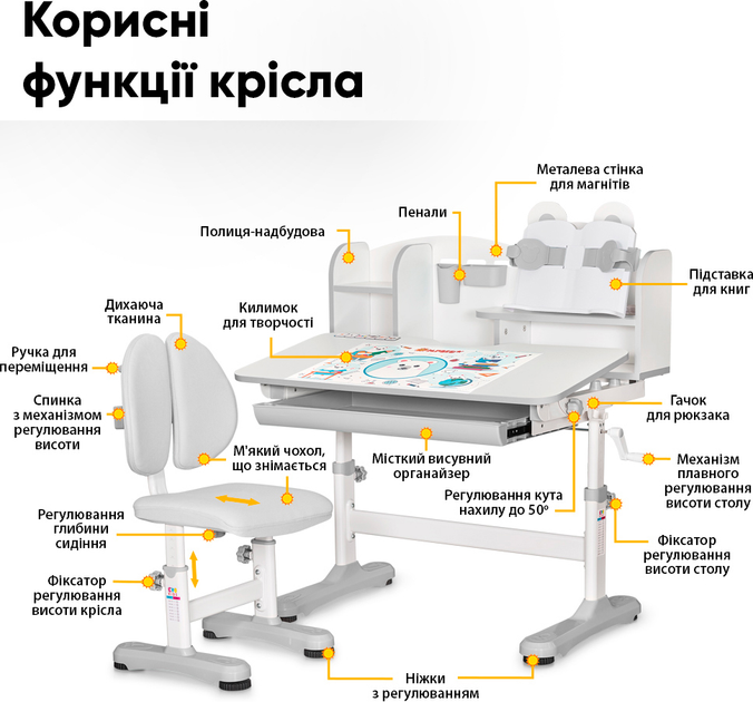 Комплект мебели Mealux BD-29 Panda XL стол + стульчик + полка Grey (BD-29 G) - изображение 2