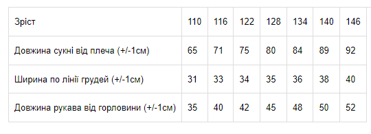 Сукня для дівчинки Носи своє 110 Чорний (p-4600-66627) - Фото 6 Сукня для дівчинки Носи своє 110 Чорний (p-4600-66627) - изображение 6