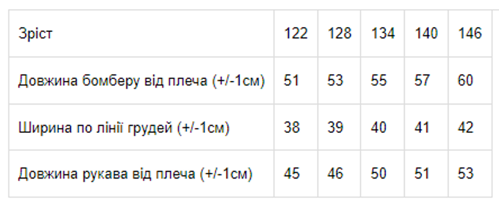 Детская толстовка для девочки Носи своє 6029-055-5-1 122 см Камуфляж малина (p-6673-66670) 