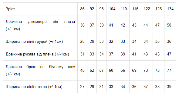 Детская пижама для девочки Носи своє 6076-023-33-5 110 см Молочный/Зайка (p-3041-132879) - изображение 3
