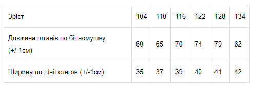 Спортивные штаны джоггеры утепленные детские Носи своє 6155-024 104 см Сердечки (Серый) (p-7516-62358) - изображение 2