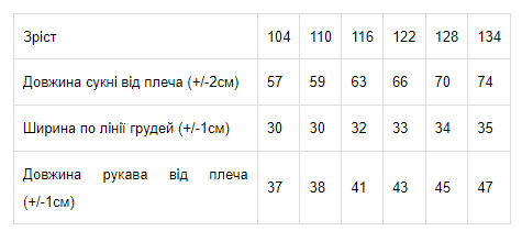Сукня для дівчинки "Казка" Носи своє 92 Червоний (p-4394-178619) - Фото 13 Сукня для дівчинки "Казка" Носи своє 92 Червоний (p-4394-178619) - изображение 13