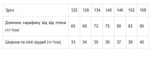Сарафан шкільний для дівчинки Носи своє 134 Синій (p-2743-46644) - изображение 4