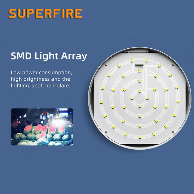 Фонарь для кемпинга аккумуляторный T25 SuperFire 400 Lumen IP42 - изображение 8