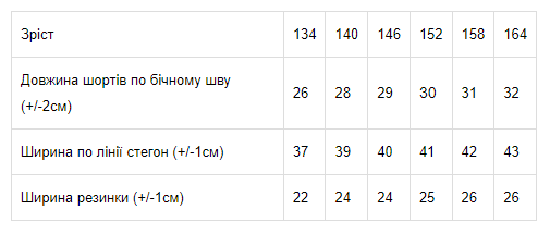 Набір шорт для дівчинки (підлітковий (2шт.)) Носи своє 134 Рожевий (p-6323-74466) - изображение 2
