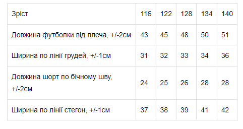 Детский летний комплект (футболка + шорты) для девочки Носи своє 6339-043 128 см Надписи яркие (p-8025-76892) (p-8025-76892) - Фото 2 Детский летний комплект (футболка + шорты) для девочки Носи своє 6339-043 128 см Надписи яркие (p-8025-76892) (p-8025-76892) - изображение 2