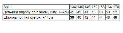 Дитячі бриджі для хлопчика з кишенями Носи своє 134 Темно-синій (p-8171-247330) - Фото 2 Дитячі бриджі для хлопчика з кишенями Носи своє 134 Темно-синій (p-8171-247330) - зображення 2