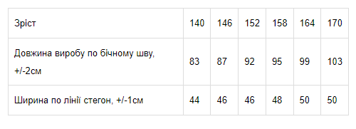 Подростковые теплые спортивные штаны-джогеры Носи своє 6060-025-2 164 см Черные (p-4436-86866) - Фото 2 Подростковые теплые спортивные штаны-джогеры Носи своє 6060-025-2 164 см Черные (p-4436-86866) - изображение 2