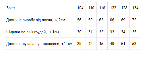 Сукня для дівчинки Носи своє 104 Зелений (p-8499-156092) - Фото 3 Сукня для дівчинки Носи своє 104 Зелений (p-8499-156092) - изображение 3