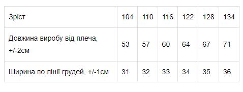 Сукня для дівчинки Носи своє 104 Рожевий (p-8021-76840) - Фото 3 Сукня для дівчинки Носи своє 104 Рожевий (p-8021-76840) - изображение 3