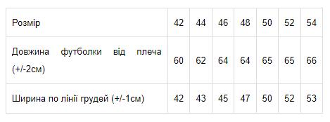 Футболка жіноча Носи своє 54 Червоний (p-6018-238077) - Фото 2 Футболка жіноча Носи своє 54 Червоний (p-6018-238077) - зображення 2