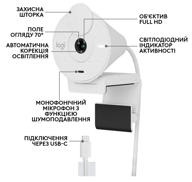 Веб-камера Logitech BRIO 300 FHD White (960-001442) (6857746) - Фото 6 Веб-камера Logitech BRIO 300 FHD White (960-001442) (6857746) - зображення 6