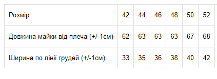 Майка жіноча Носи своє 42 Червоний p-6467 (p-6467-41510) - Фото 3 Майка жіноча Носи своє 42 Червоний p-6467 (p-6467-41510) - зображення 3