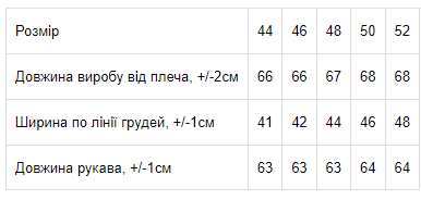 Водолазка жіноча Носи своє 44 Рожевий p-7530 (p-7530-96462) - Фото 3 Водолазка жіноча Носи своє 44 Рожевий p-7530 (p-7530-96462) - изображение 3