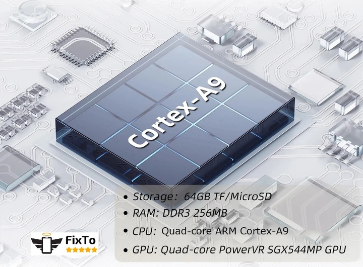 Портативна ігрова консоль Anbernic RG35XX 64GB Сіра - Фото 5 Портативна ігрова консоль Anbernic RG35XX 64GB Сіра - зображення 5
