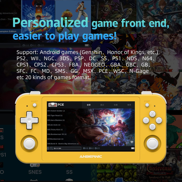 ANBERNIC RG505　イエロー Игровая приставка портативная ретро консоль Anbernic RG505