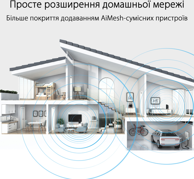 Маршрутизатор Asus RT-AX59U WiFi6 / AX4200 / 1 Гбіт/с / USB 3G/4G - зображення 16