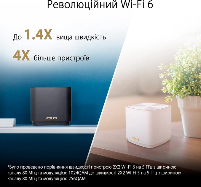 Маршрутизатор Asus ZenWiFi AX Mini XD4 Plus 2PK Black MESH система