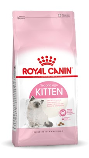 Sucha karma dla kociąt Royal Canin Kitten 2 kg (3182550702423) (2522020) - obraz 1