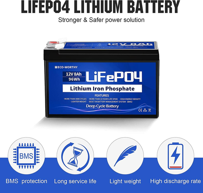 Аккумулятор Eco Worthy LiFePO4 12V 8Ah (96Wh), 3000+ циклов - изображение 2