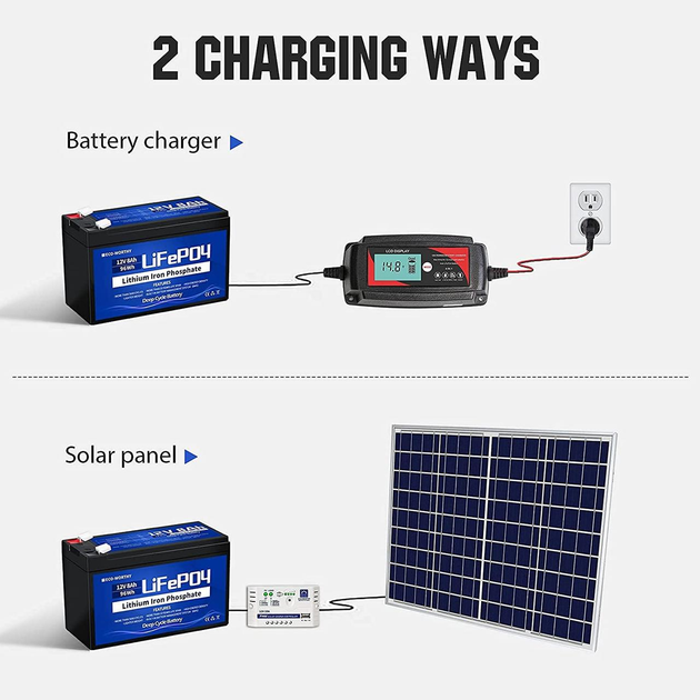 Аккумулятор Eco Worthy LiFePO4 12V 8Ah (96Wh), 3000+ циклов - изображение 6