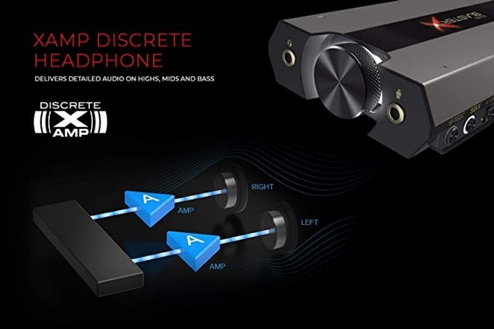 Звуковая карта Creative Sound BlasterX G6 (70SB177000000) - изображение 9