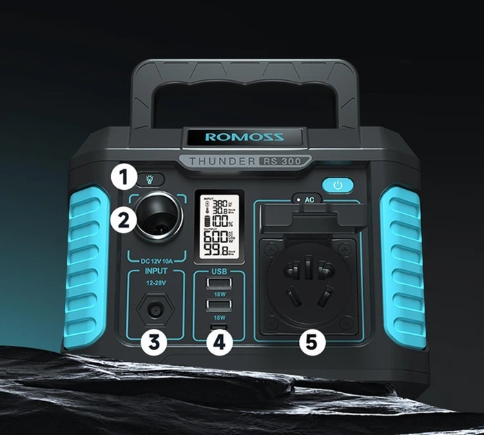 Портативна електростанція Romoss Thunder Rs300 – фото